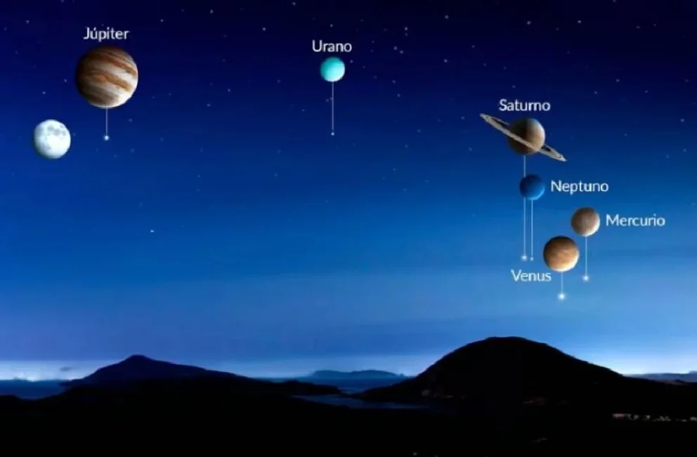 Alineación planetaria 2026: cómo será el fenómeno astronómico y las claves para observarlo.
